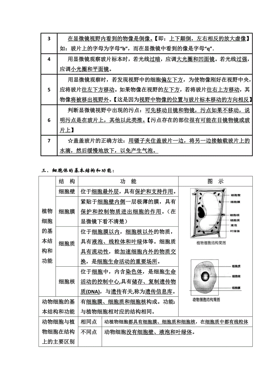 苏教版初中生物会考复习资料_第2页