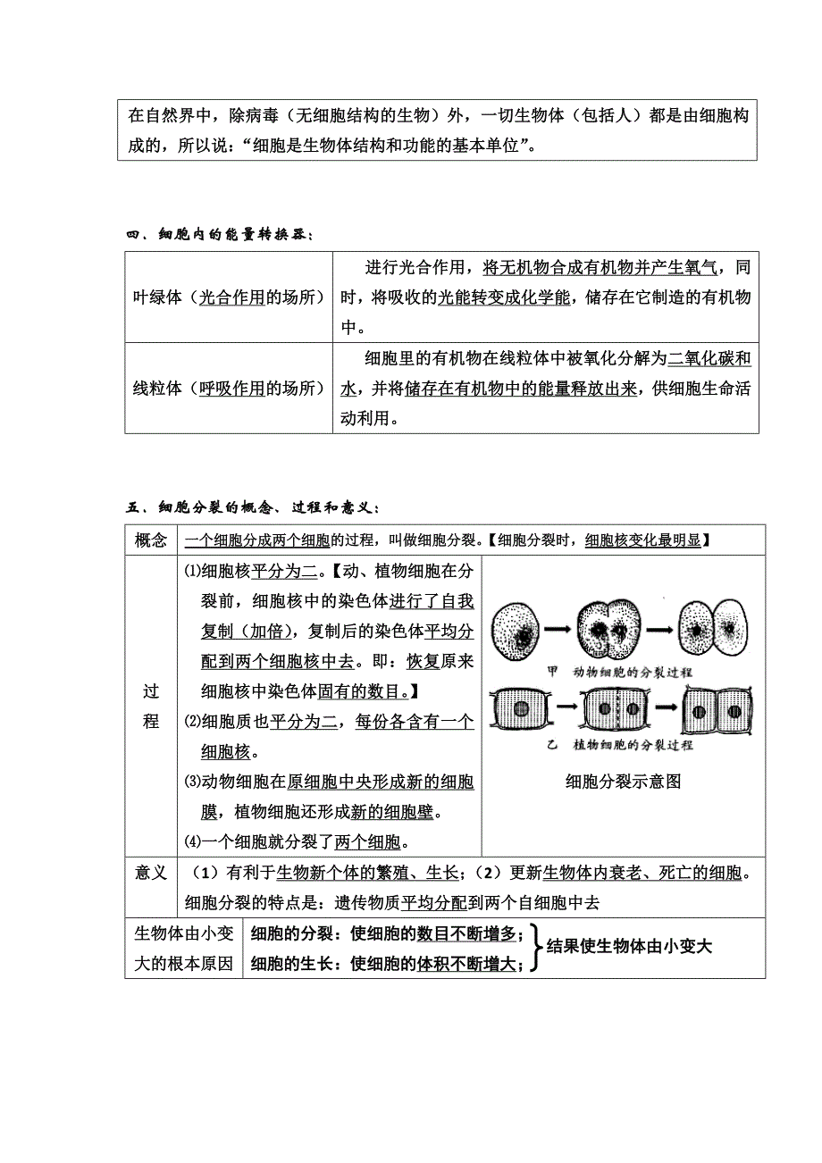 苏教版初中生物会考复习资料_第3页