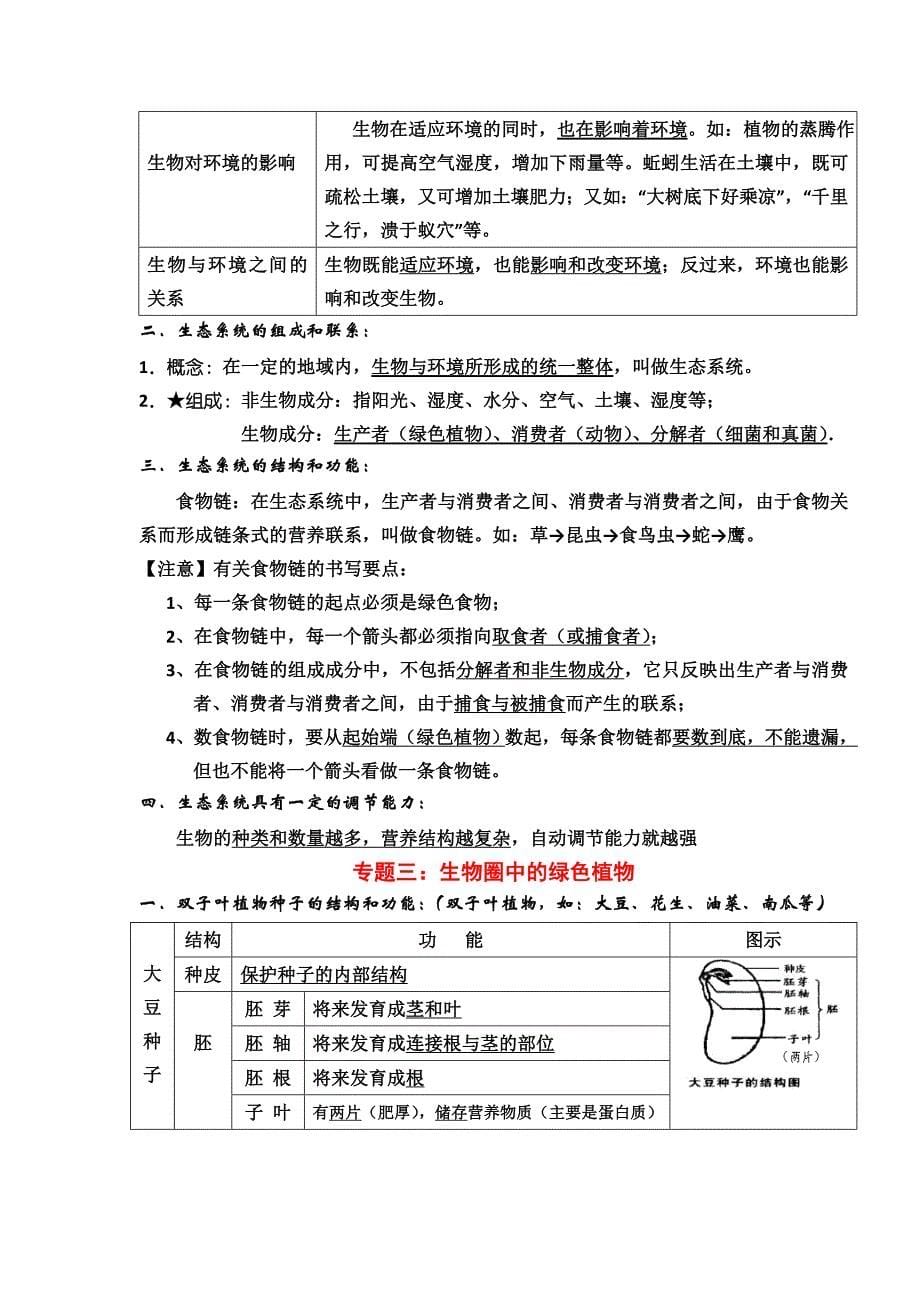 苏教版初中生物会考复习资料_第5页