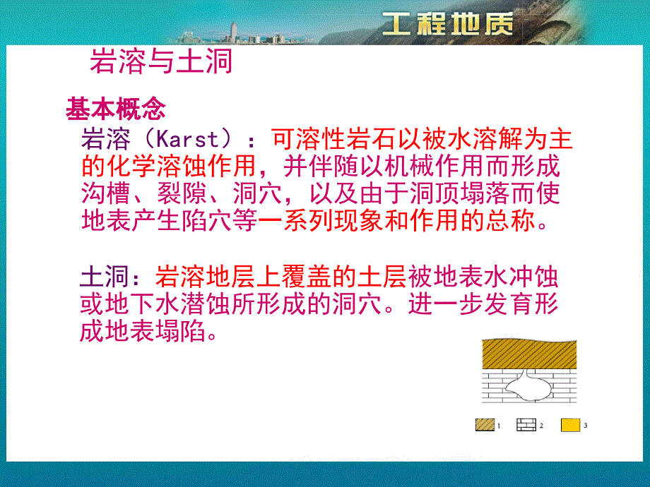 《岩溶与土洞》PPT课件_第1页