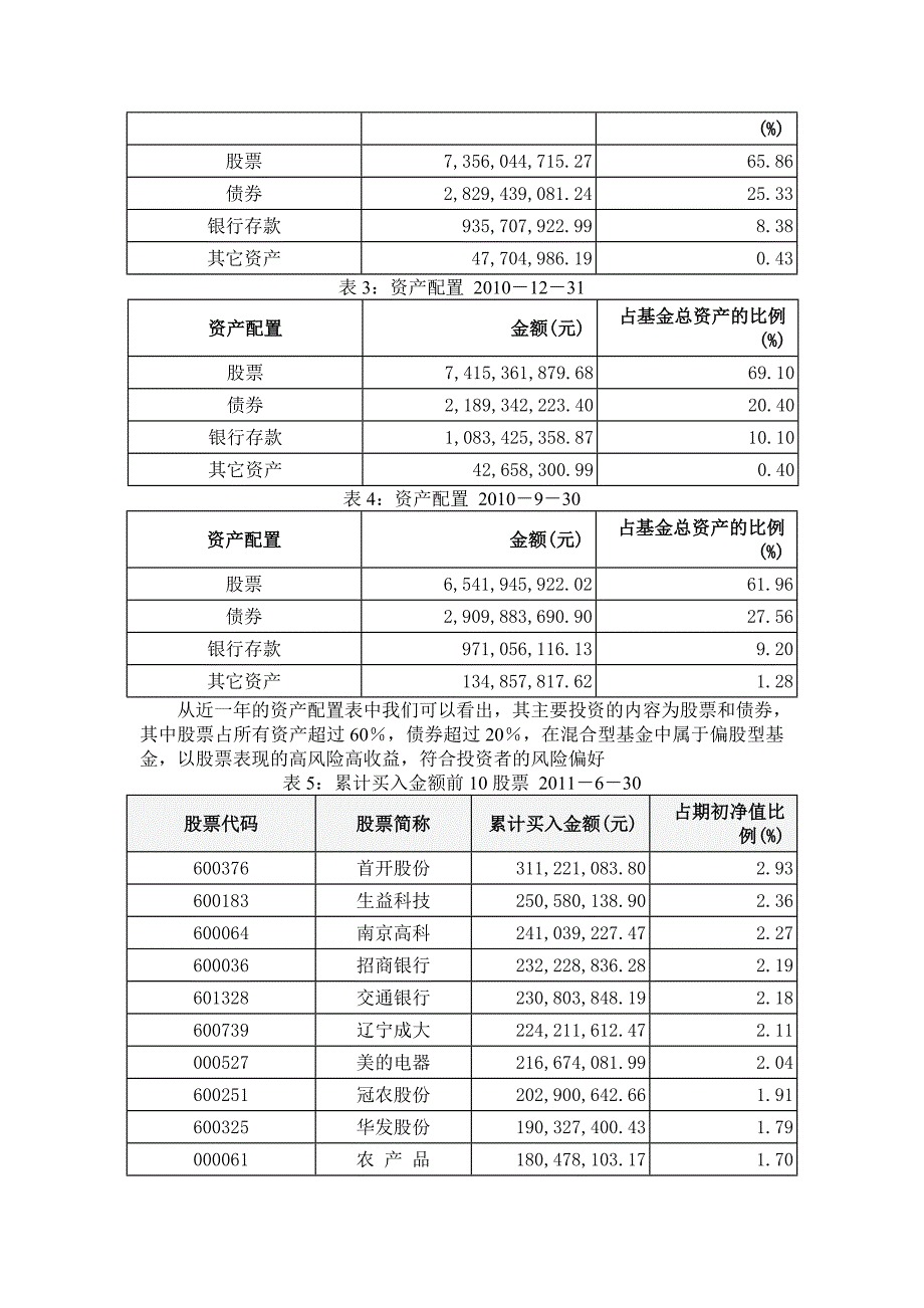 华夏成长混合证券投资基金_第2页