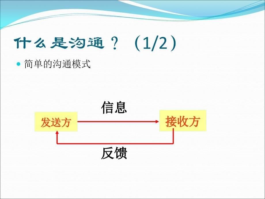 基本沟通技巧PPT课件_第5页