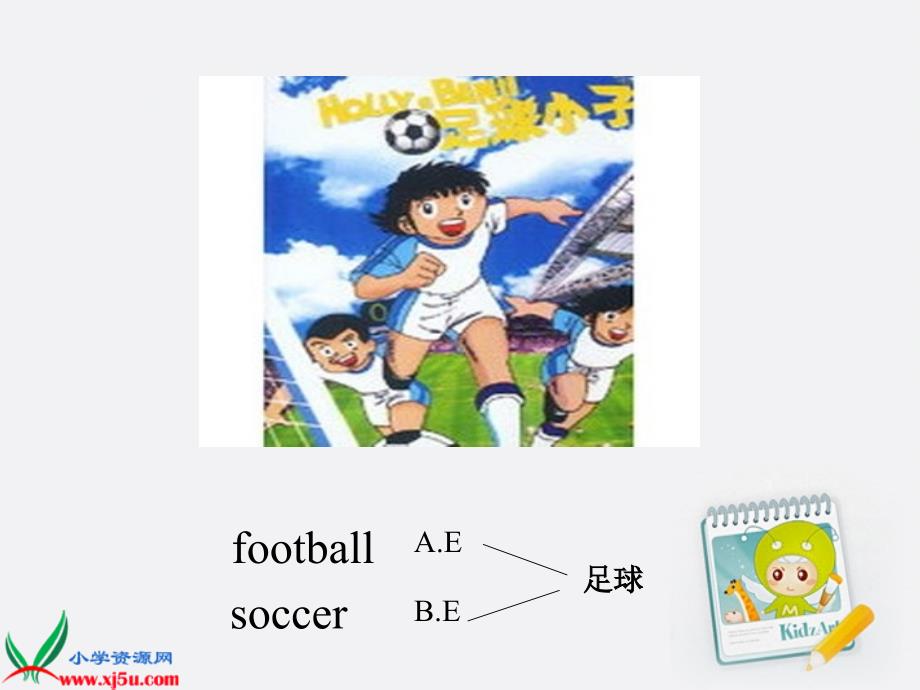 6Unit1Youcanplayfootballwell_第3页