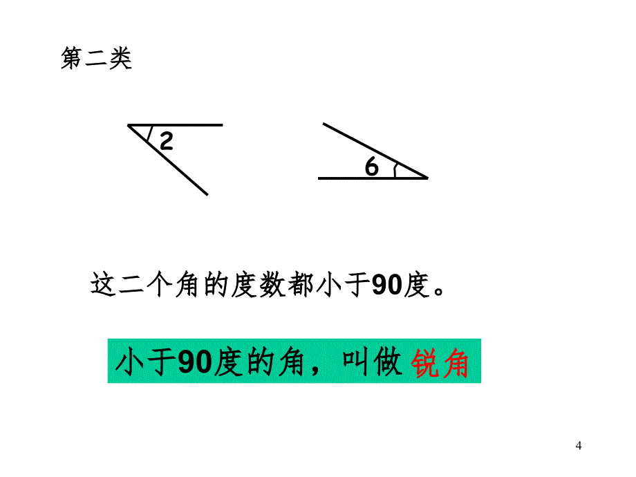 角的分类文档资料_第4页