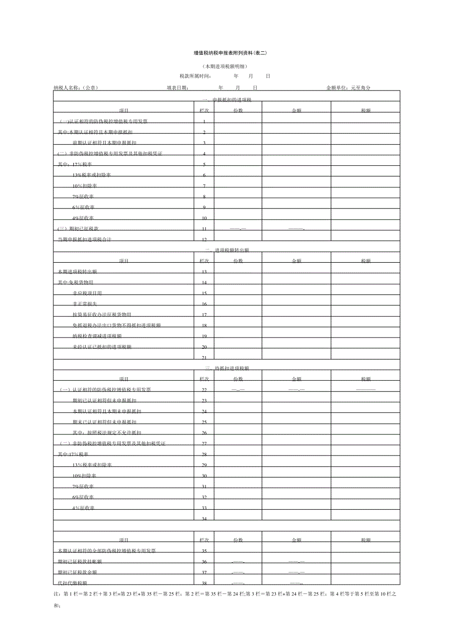 最新增值税纳税申报表(主表、附表一、附表二)_第3页