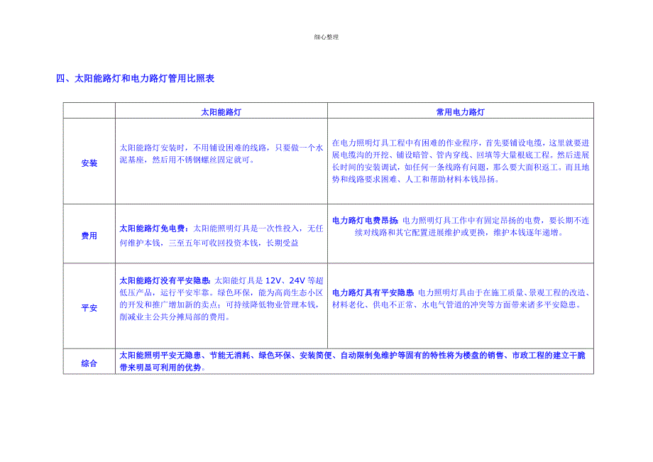 普通电力灯与太阳能灯的经济效益对比_第2页