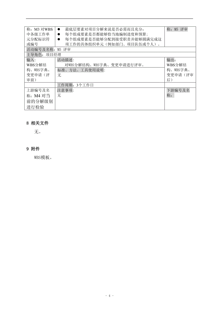 项目WBS分解流程_第4页