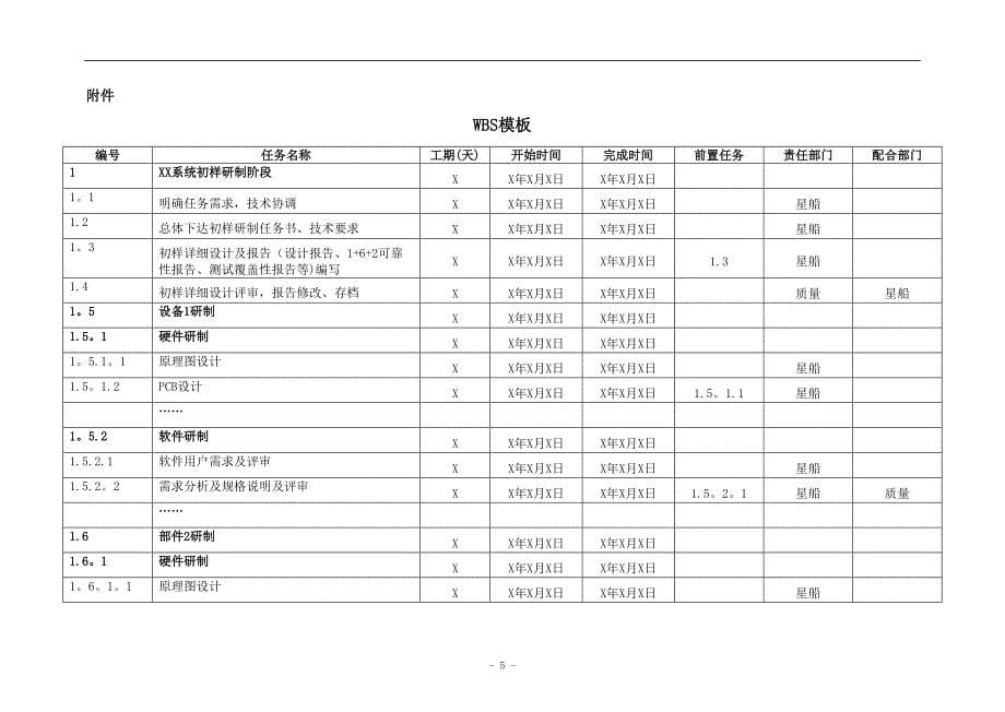 项目WBS分解流程_第5页