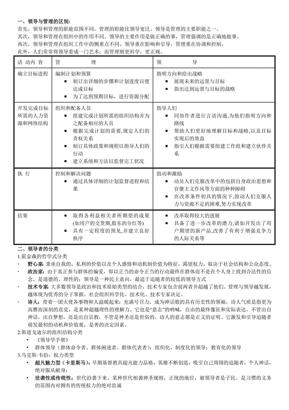 领导科学考试知识点_第1页