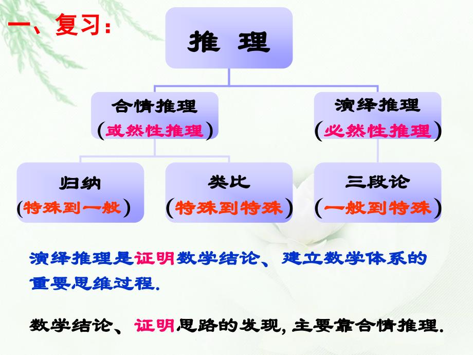 综合法和分析法_第2页