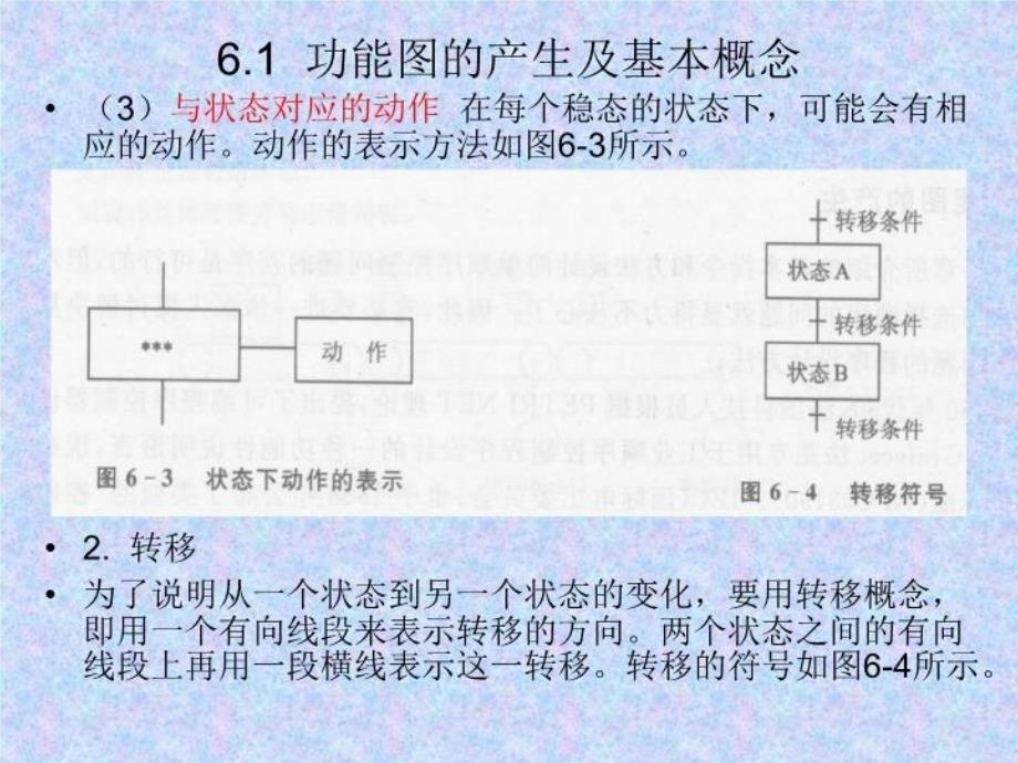 S7-200PLC顺序控制功能图培训讲学_第3页