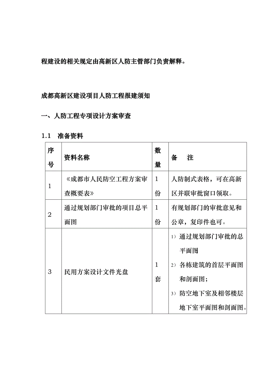 成都高新区人防工程报建须知_第2页