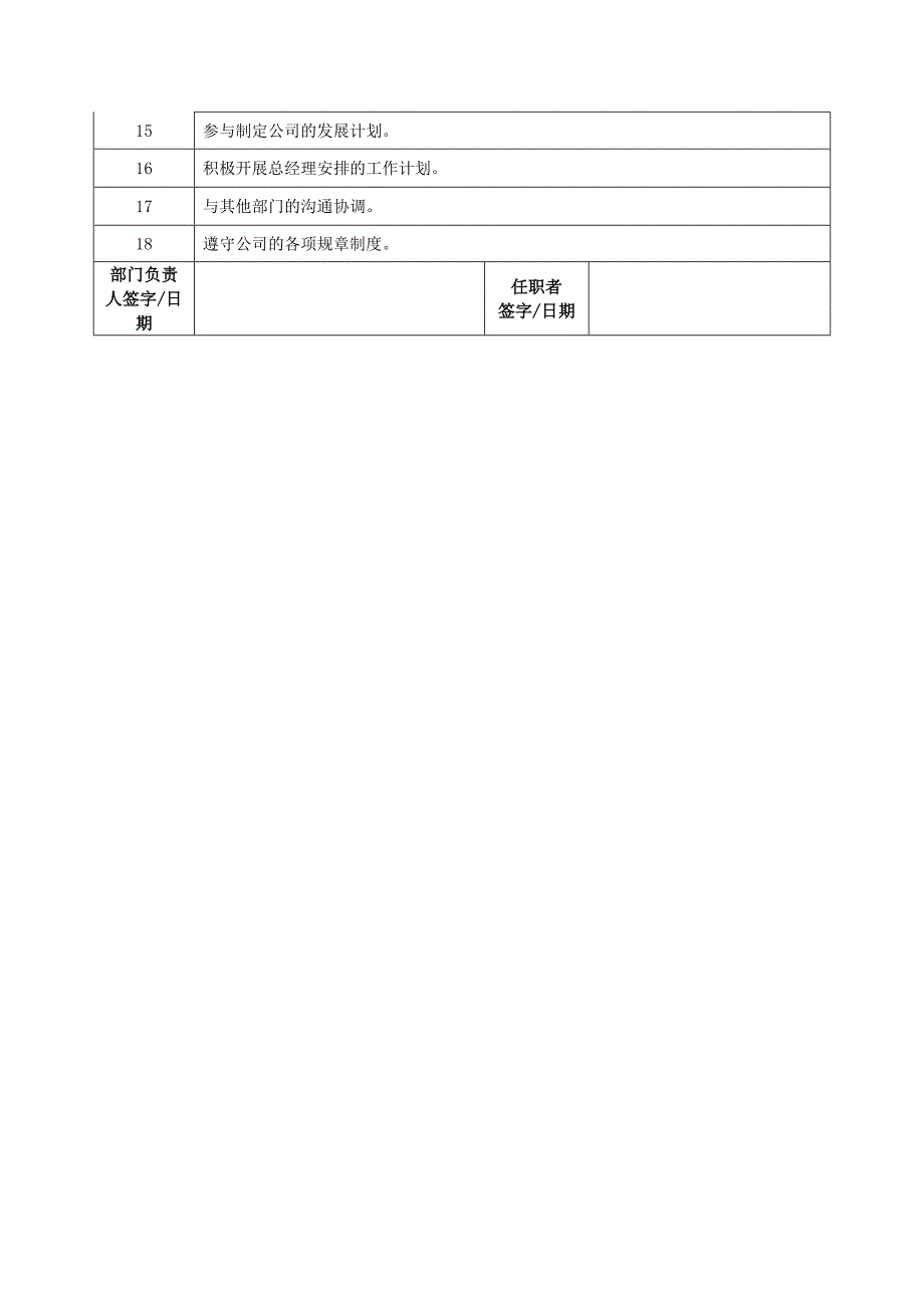 营运部各模块职能说明书-(范表)_第3页