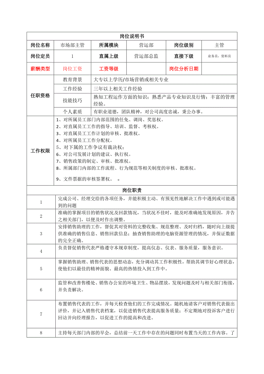 营运部各模块职能说明书-(范表)_第4页