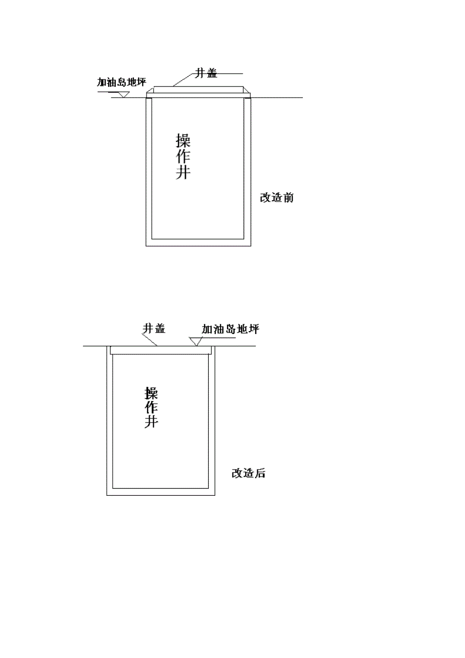 操作井盖安装方案_第4页