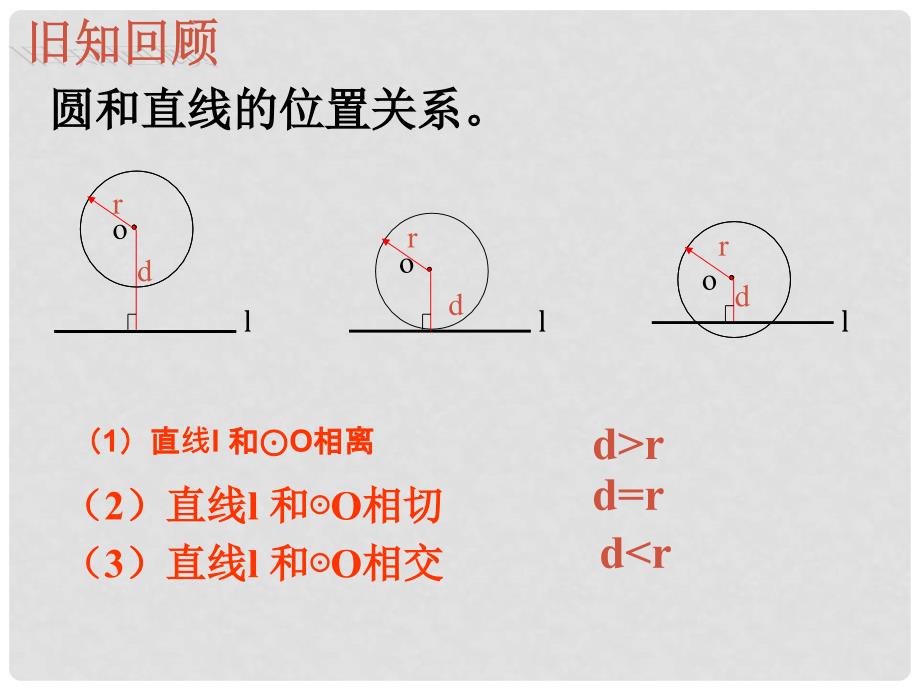 山东省博山区第六中学九年级数学上册 24.2.2 直线与圆的位置关系课件2 （新版）新人教版_第2页