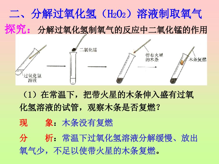 课题3_制取氧气3新版_第4页