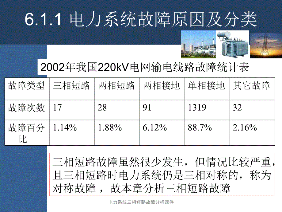 电力系统三相短路故障分析课件_第4页