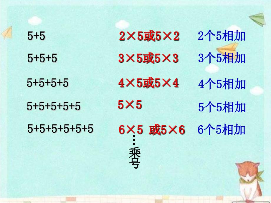 二年级数学上册教学课件4.1乘法的初步认识36人教版_第2页