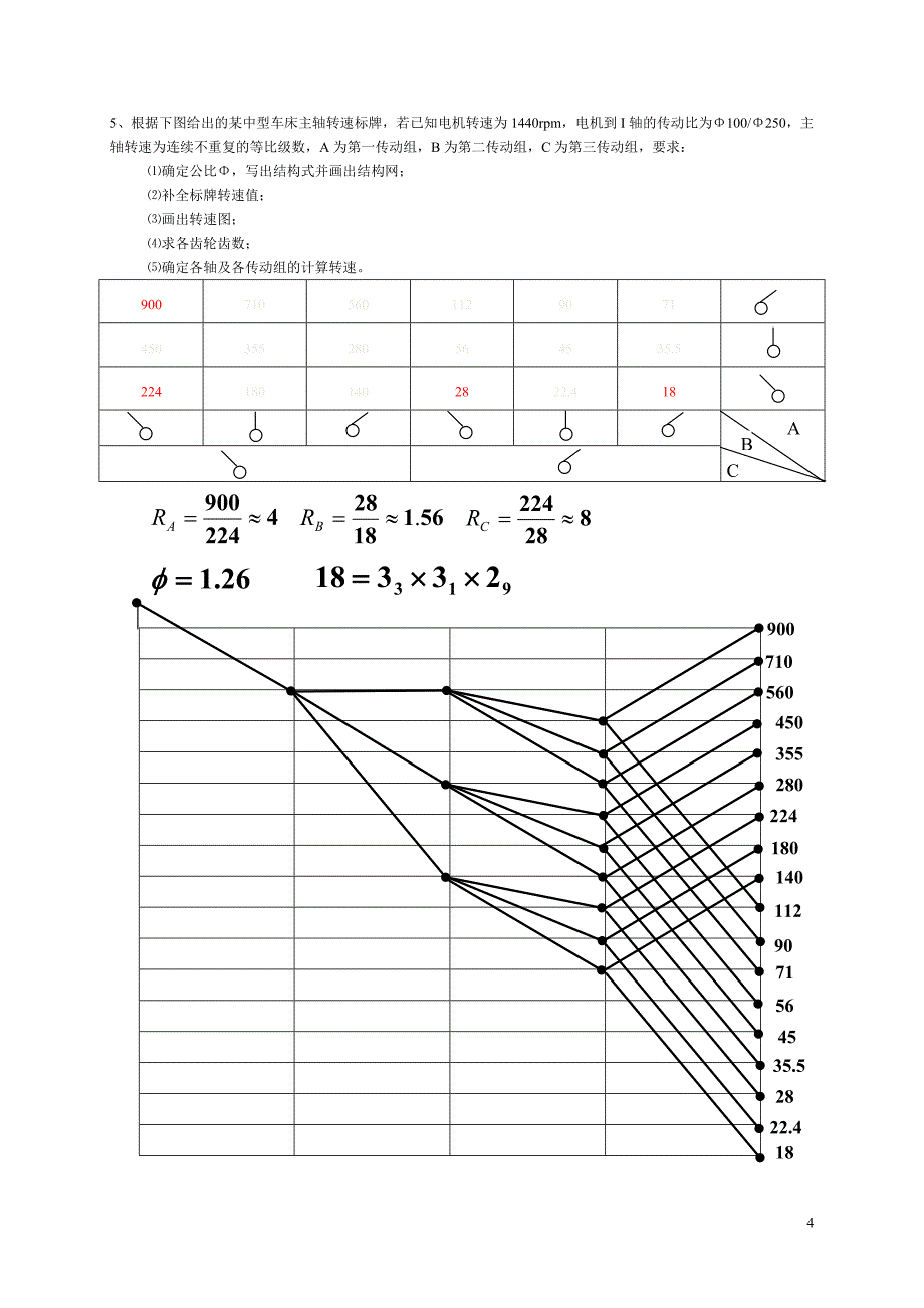 传动设计习题答案.doc_第4页