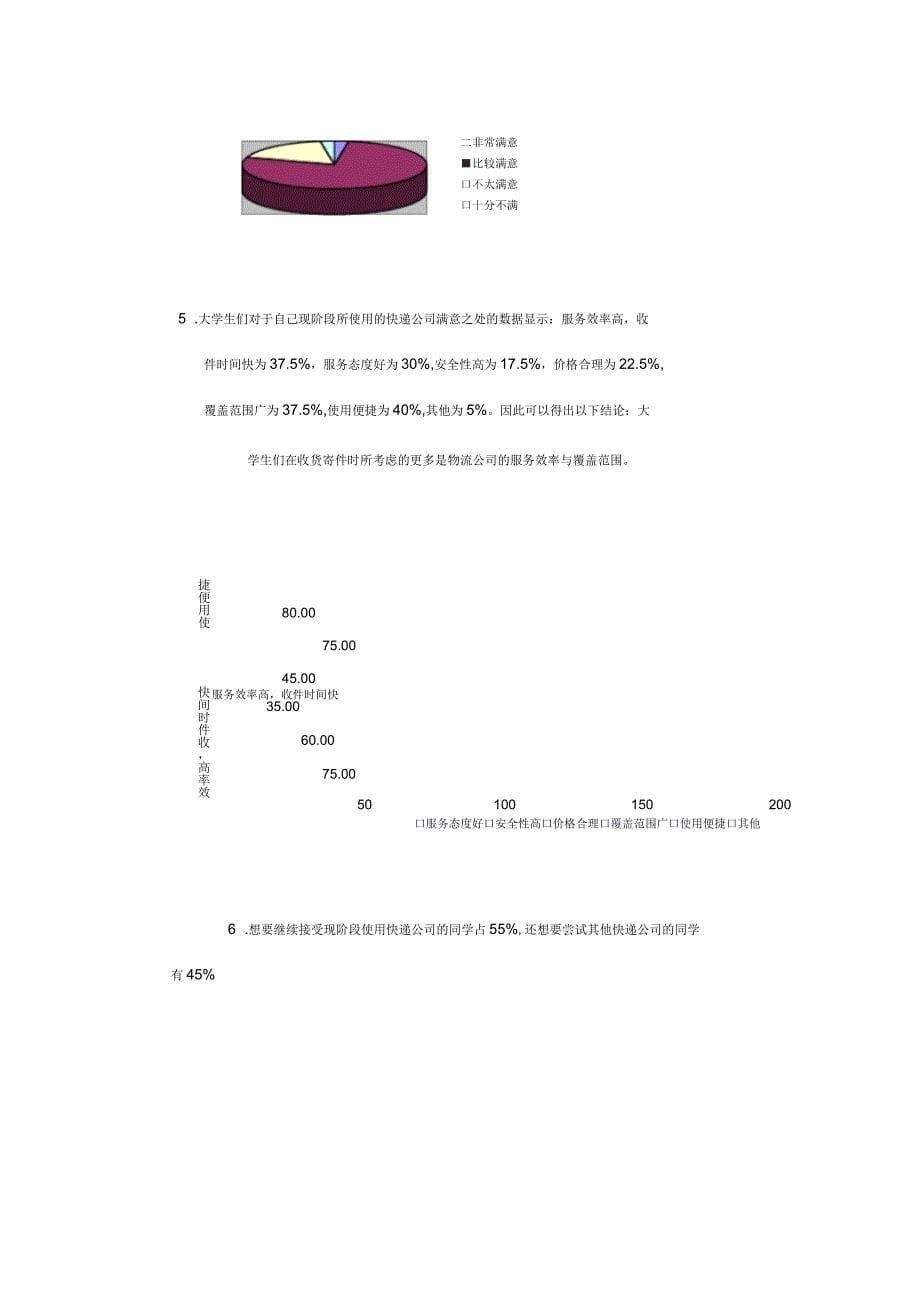 物流快递公司满意程度调查报告_第5页