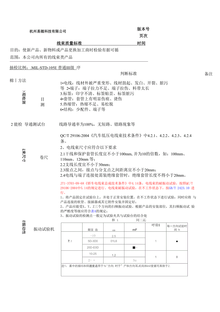 线束型式试验_第1页