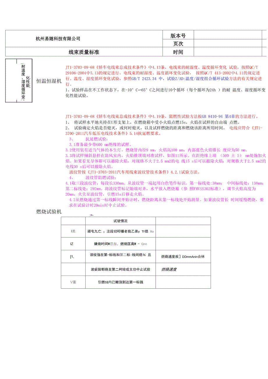 线束型式试验_第3页