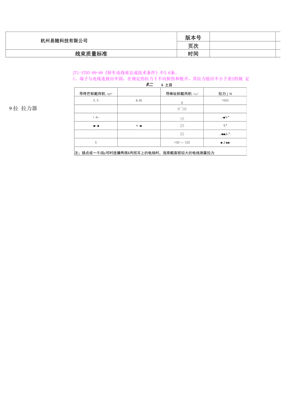 线束型式试验_第4页