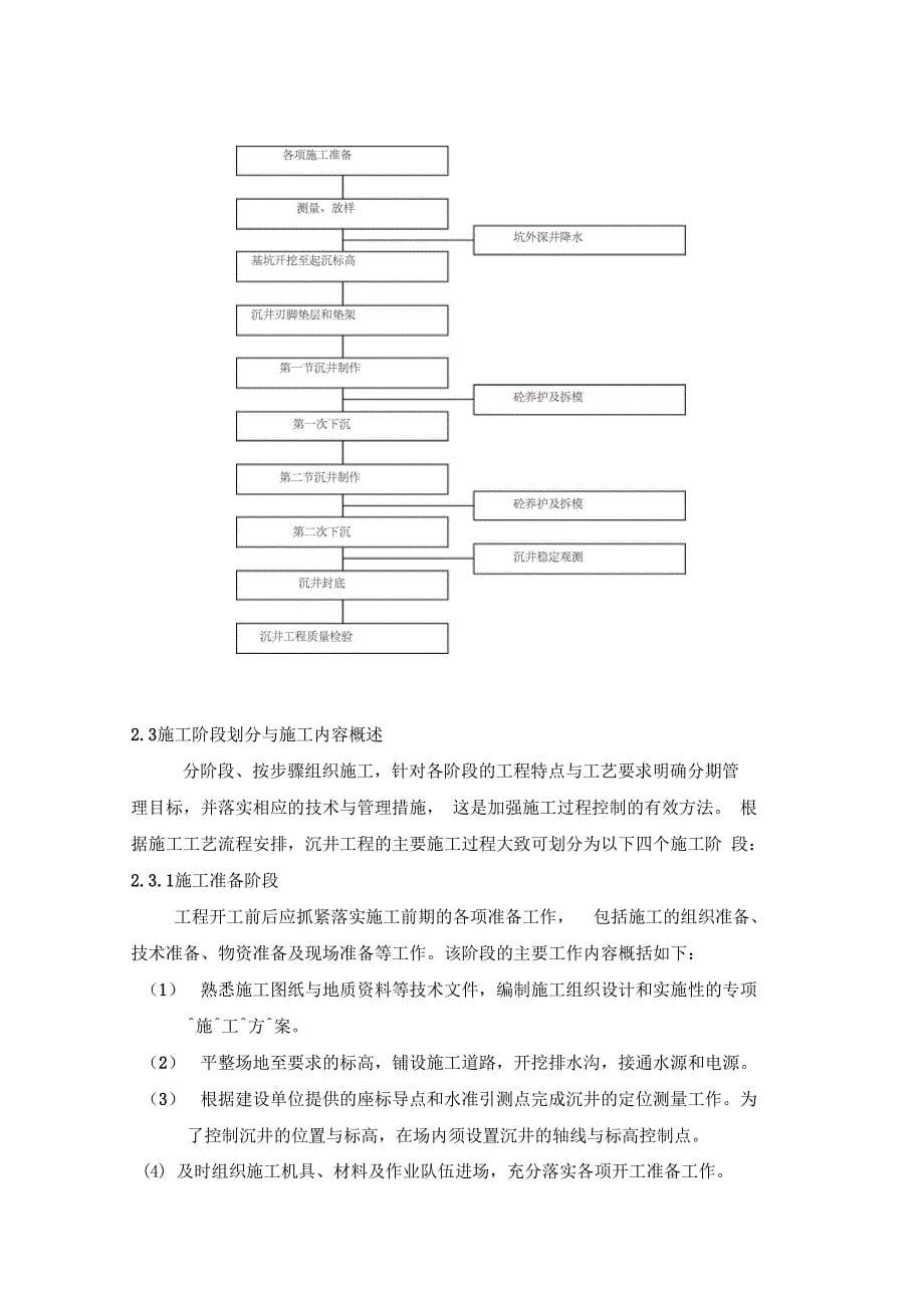 2019年整理沉井施工方案最终版(DOC 20页)_第5页