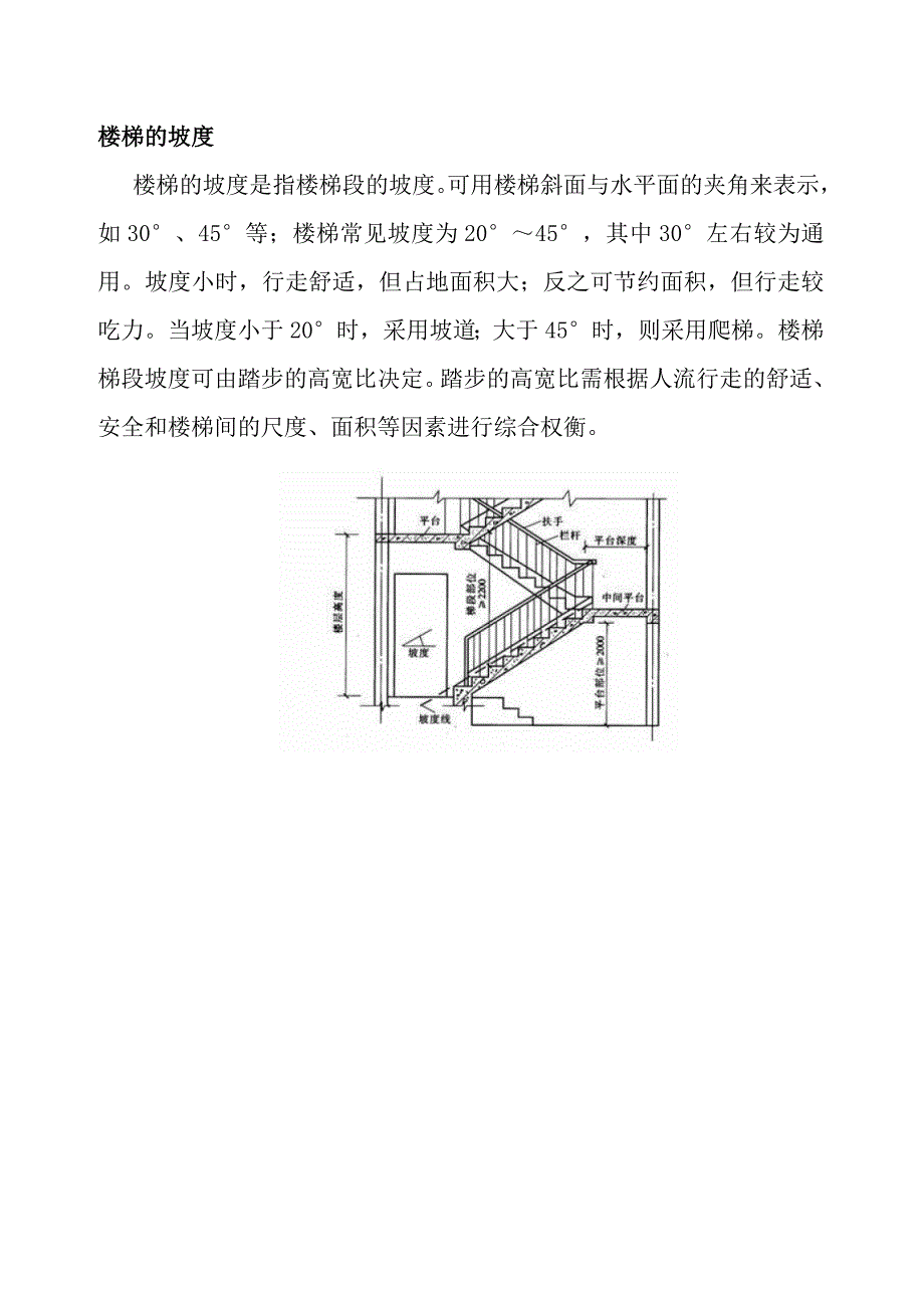 室内楼梯及造型和设计_第3页