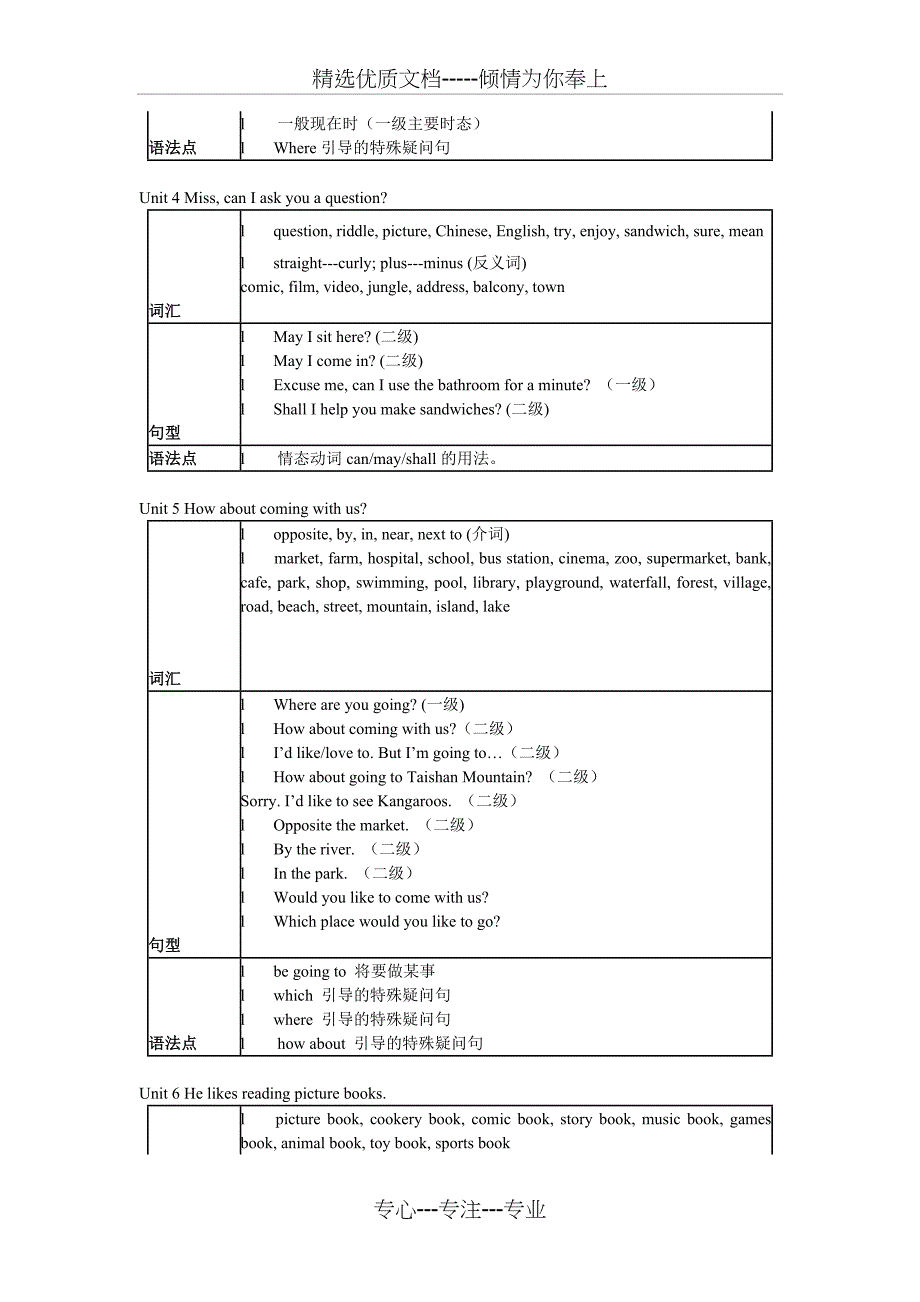 剑桥少儿英语二级重点_第2页