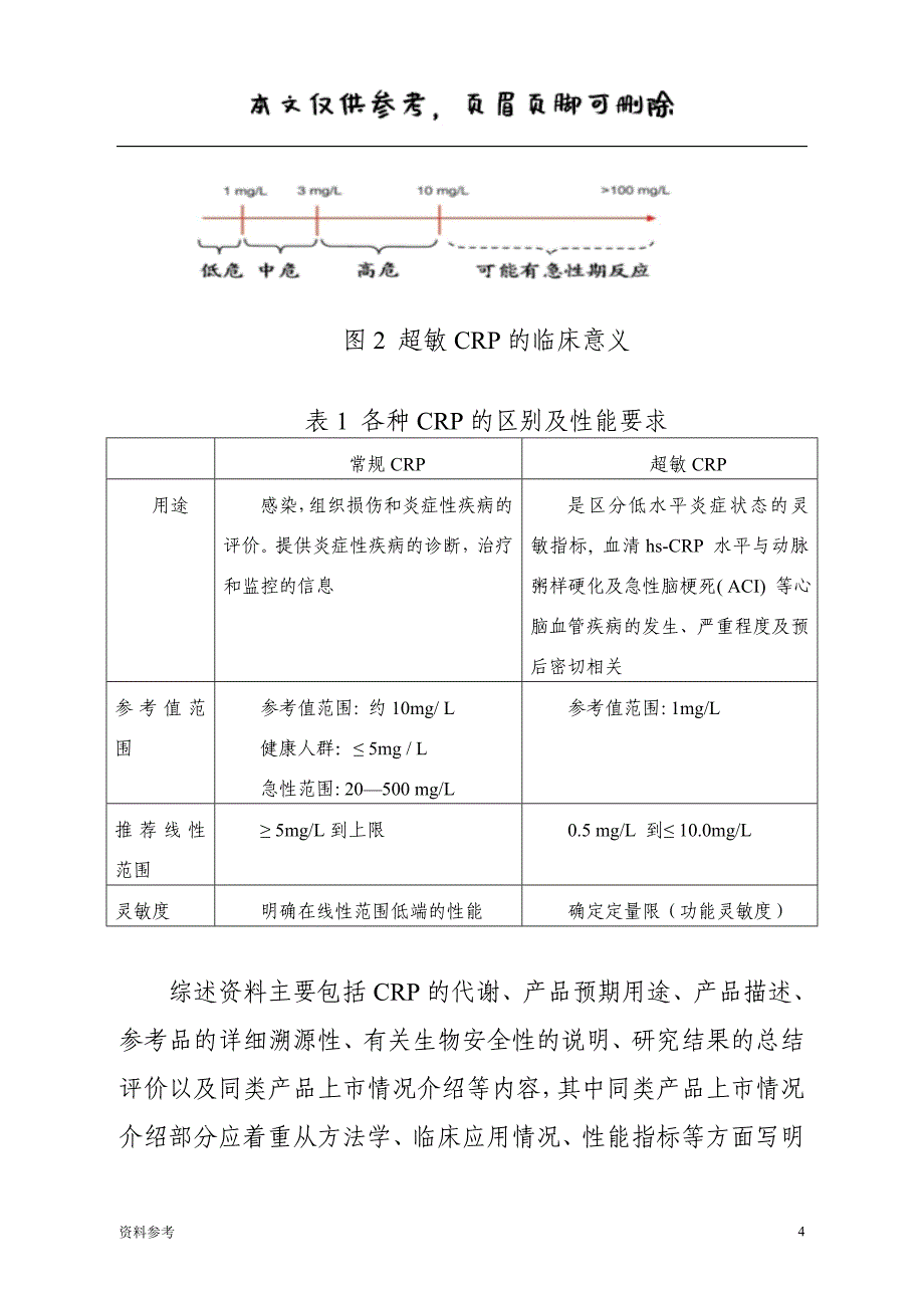 C反应蛋白测定试剂盒注册技术审查指导原则(20zz年修订版)[参照材料]_第4页