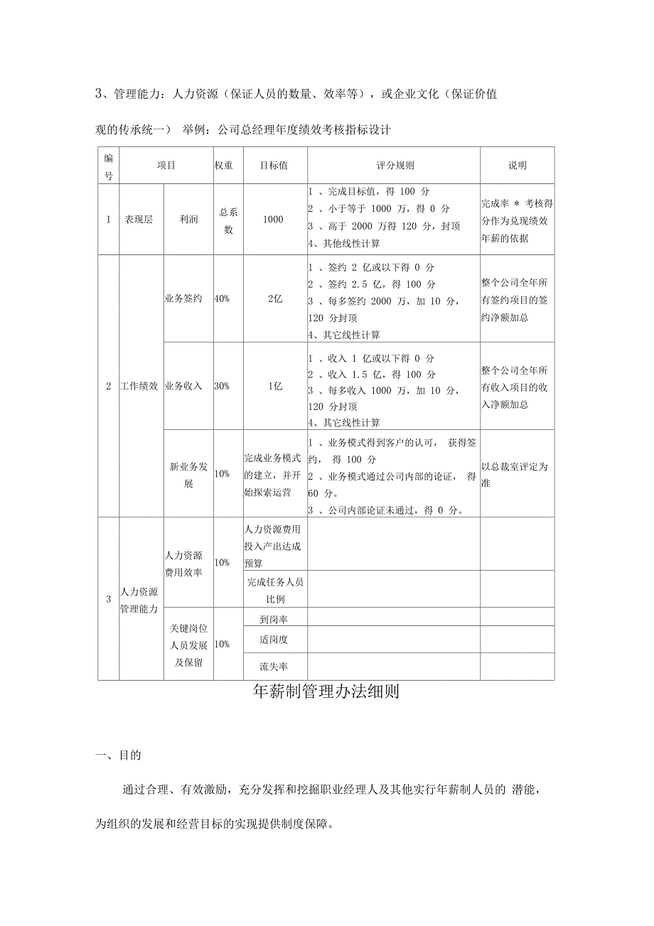 年薪制设计要点及细则参考_第2页