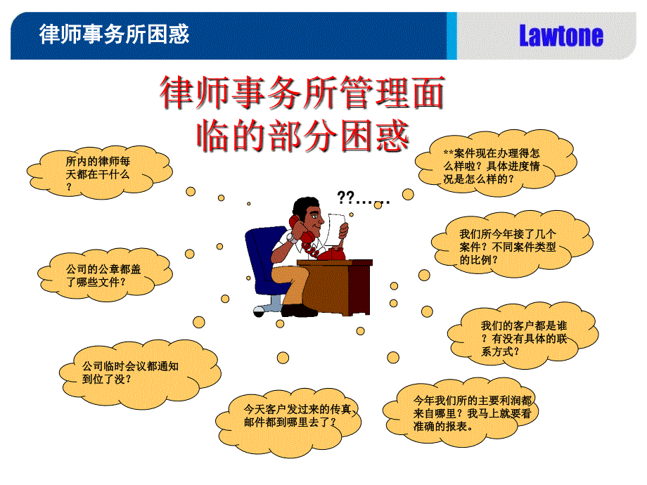 Lawtone律师事务所管理解决方案_第4页