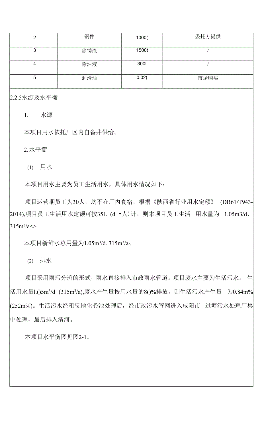 陕西华永环保科技股份有限公司环保型系列钢材表面处理新技术项目竣工环境保护验收调查报告表.docx_第4页