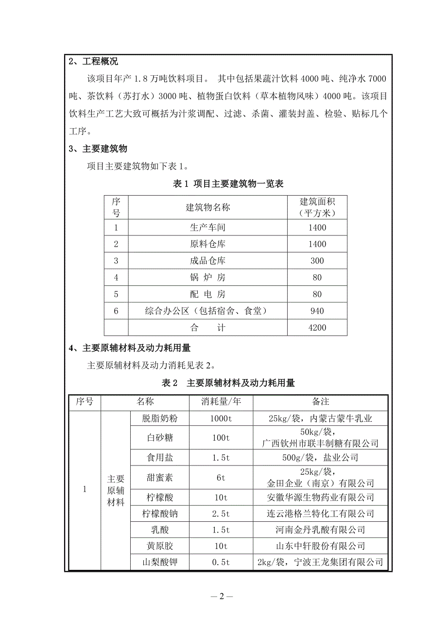 年产1.8万吨饮料项目环境影响评估报告表.doc_第3页