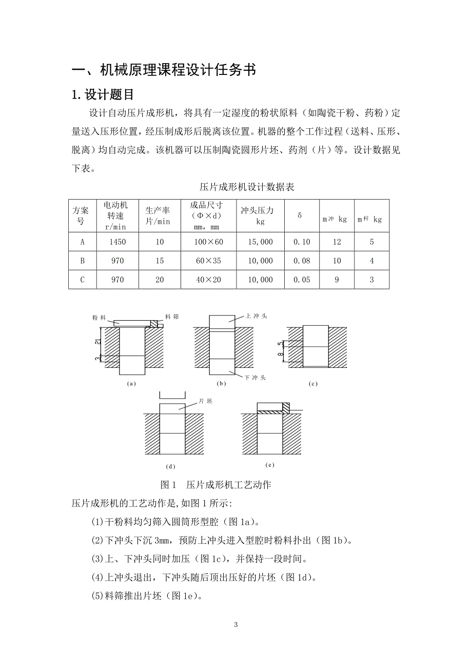 机械原理课程设计自动压片成形机设计_第3页