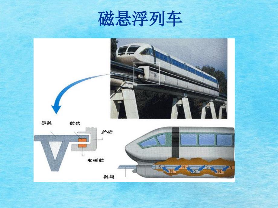 电磁继电器与自动控制okppt课件_第3页