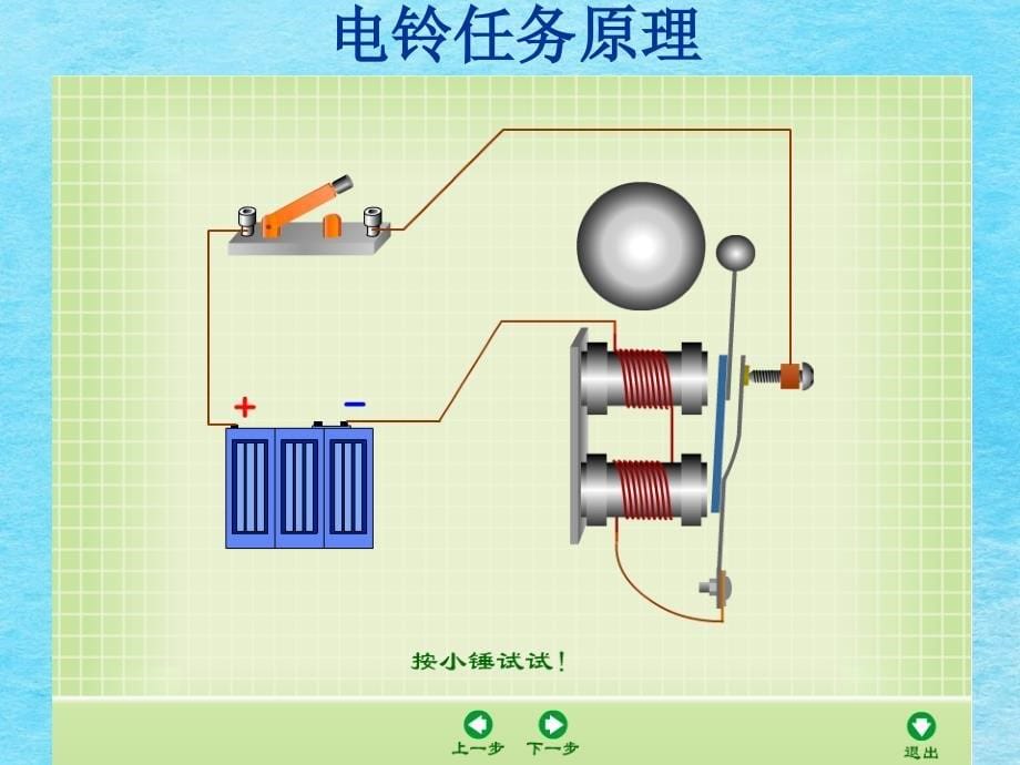 电磁继电器与自动控制okppt课件_第5页