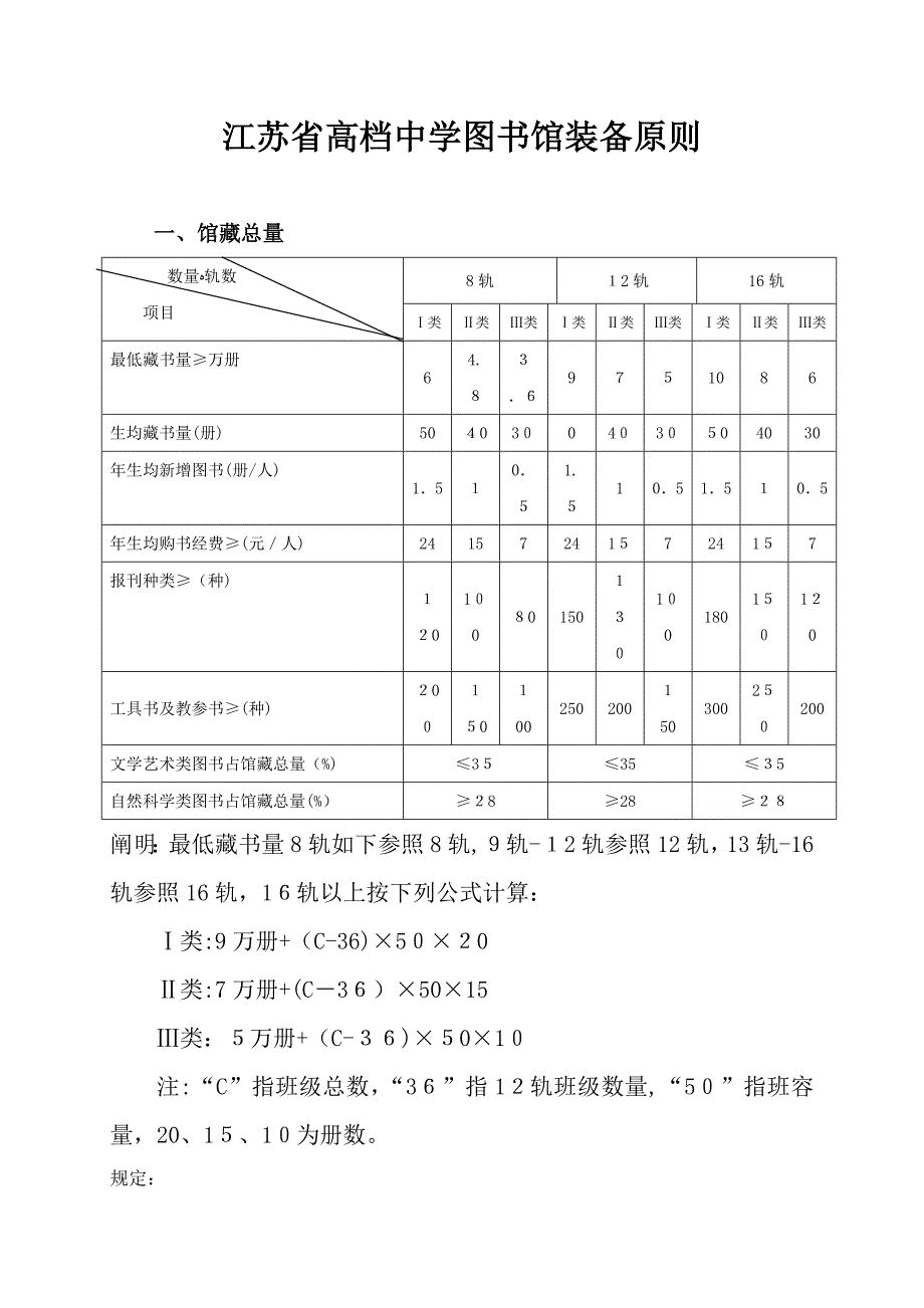 江苏省高级中学图书馆装备标准_第1页