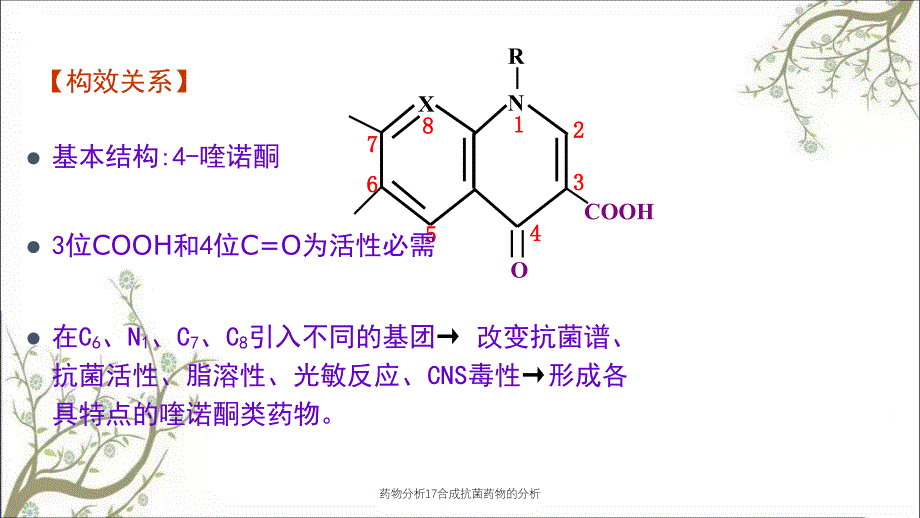 药物分析17合成抗菌药物的分析课件_第4页