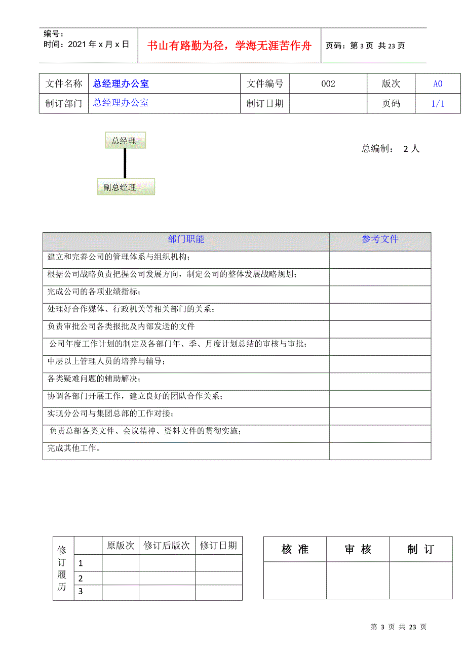 某装饰有限公司岗位职责概述_第3页