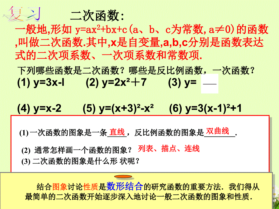 《2212二次函数y=ax2的图象和性质》课件_第3页