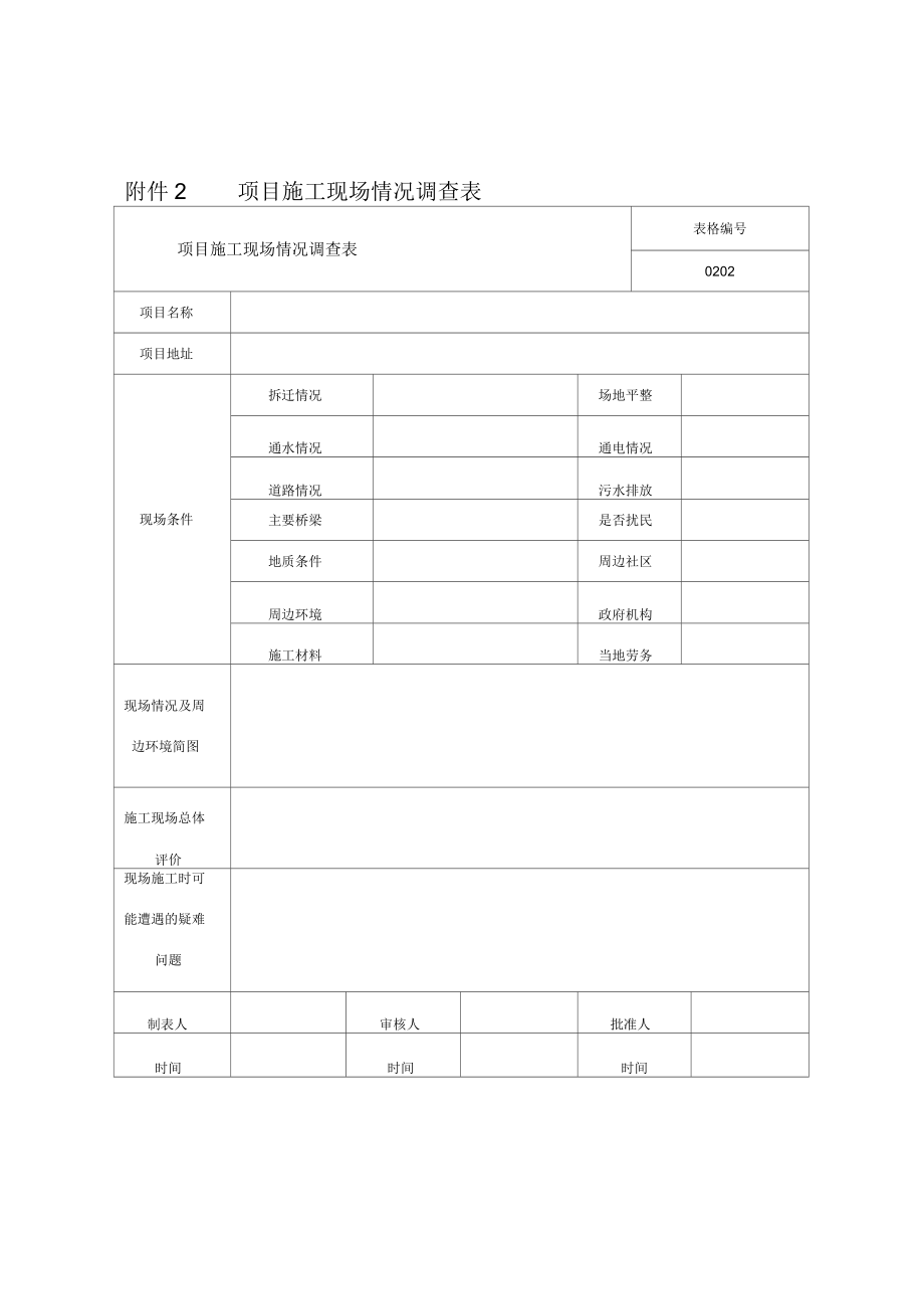 中国中铁工程项目精细化管理办法表样_第2页