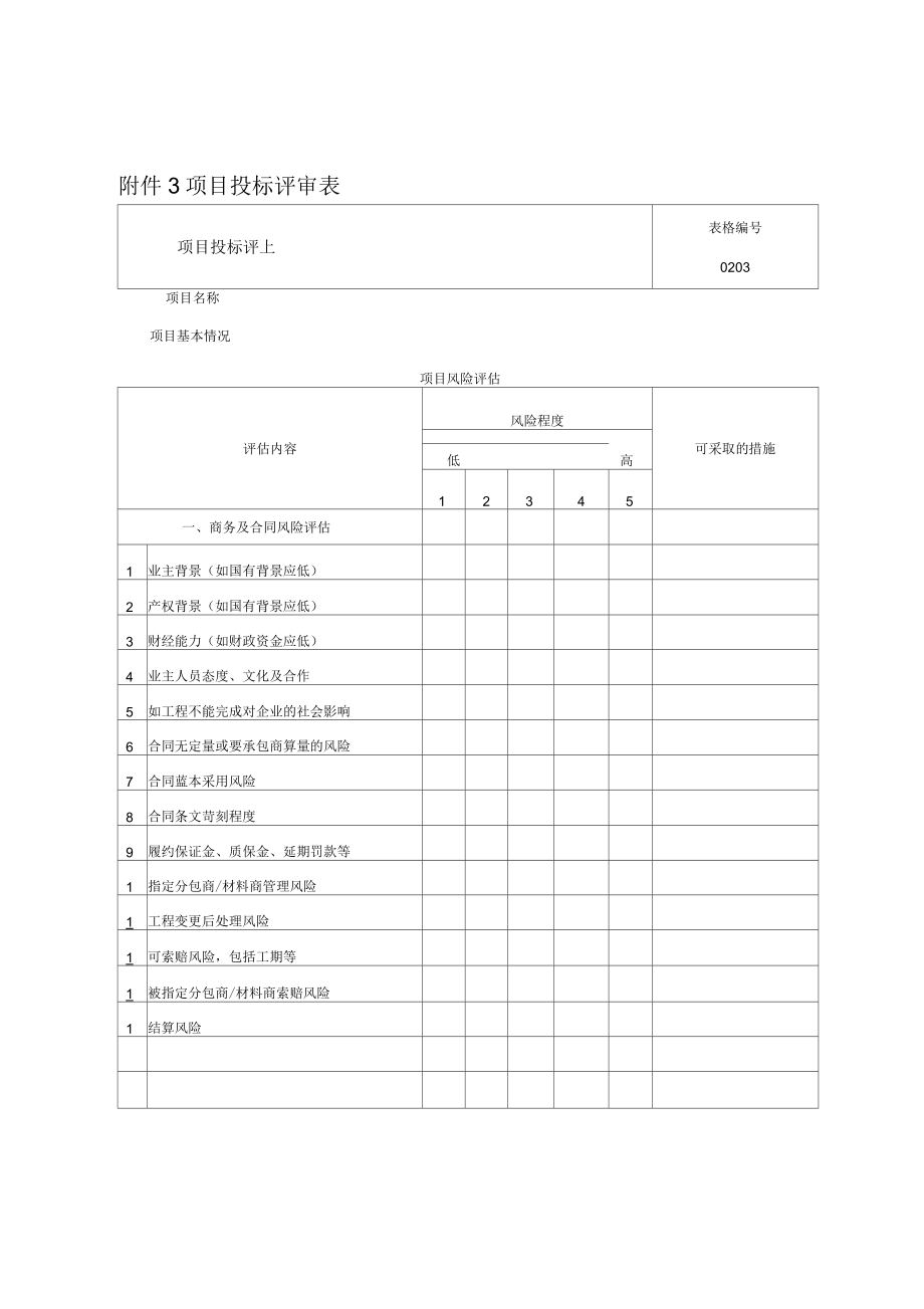 中国中铁工程项目精细化管理办法表样_第3页