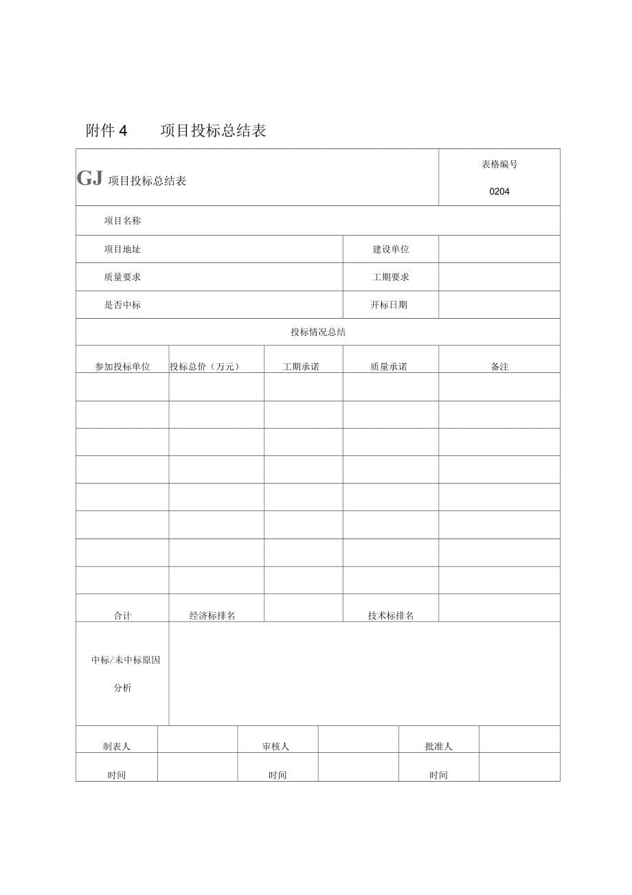 中国中铁工程项目精细化管理办法表样_第5页