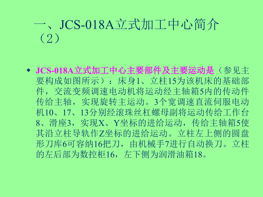 JCS018加工中心_第3页