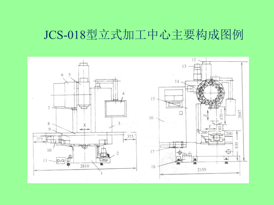 JCS018加工中心_第4页