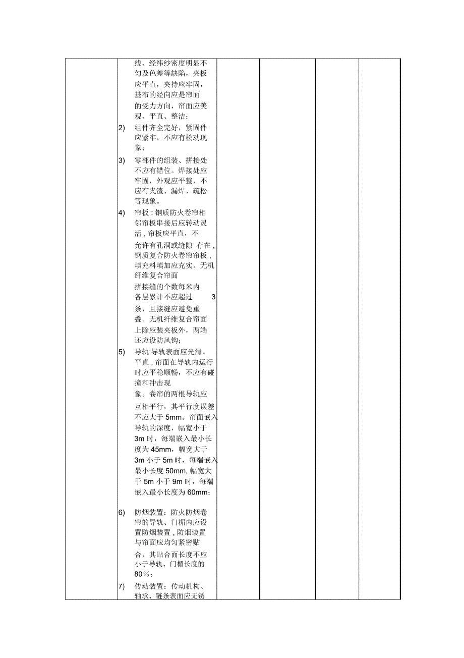 建筑消防设施维护保养报告书_第5页