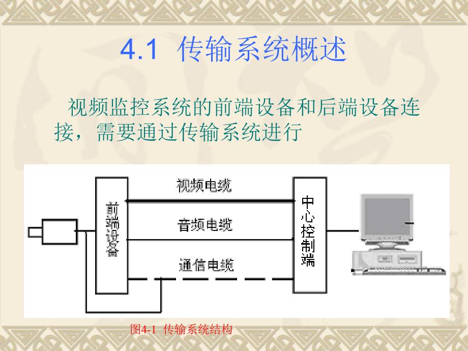 传输系统设备_第2页